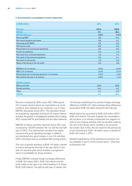 Download PDF version English (3237KB) - Hamon