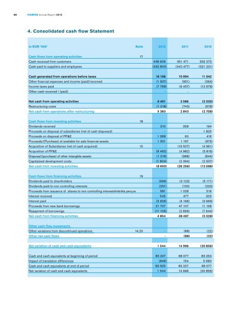 Download PDF version English (3237KB) - Hamon