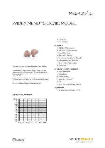 ME5-CIC/IIC data sheet