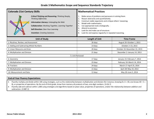 Grade 3