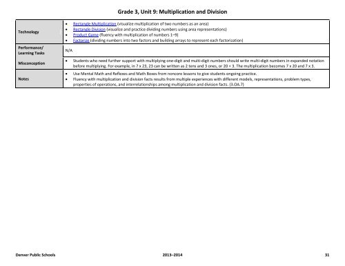 Grade 3,