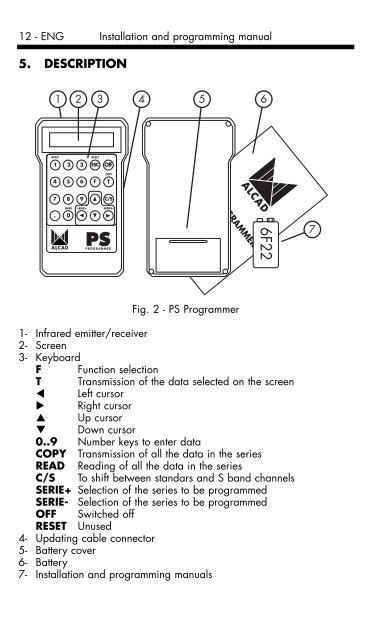 PS PROGRAMMER - Alcad