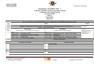 Programm tasteMINT - BrISaNT - UniversitÃ¤t Potsdam