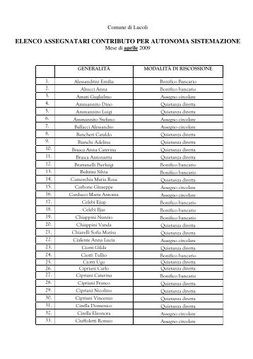 elenco assegnatari contributo per autonoma sistemazione - Cokrace