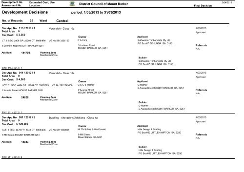 Monthly Building List - March 2013 - District Council of Mount Barker