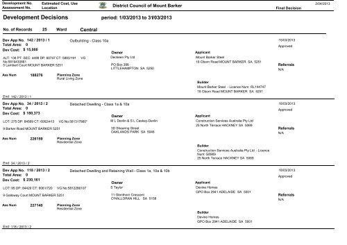 Monthly Building List - March 2013 - District Council of Mount Barker