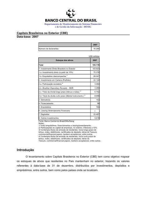 Introdução - Banco Central do Brasil