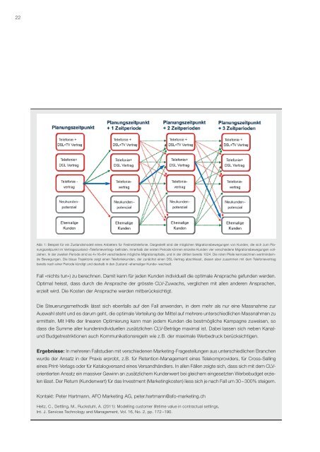 CRM Studie - ZiBESO AG