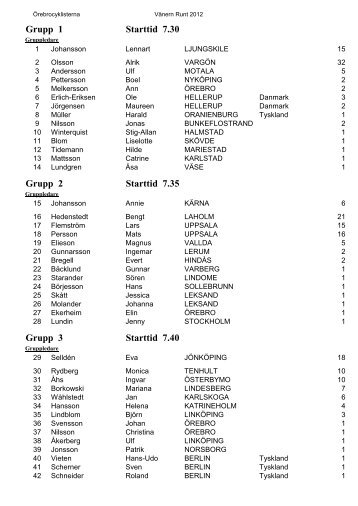 Grupp 1 Starttid 7.30 Grupp 2 Starttid 7.35 Grupp ... - Ã–rebrocyklisterna