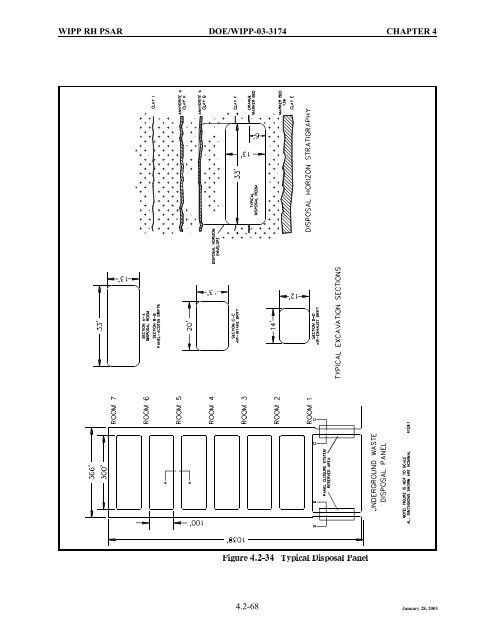 DOE 2000. - Waste Isolation Pilot Plant - U.S. Department of Energy