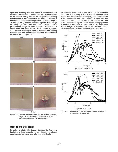 Impact Damage Mechanisms in Fiber-Metal Laminates - Mechanical ...