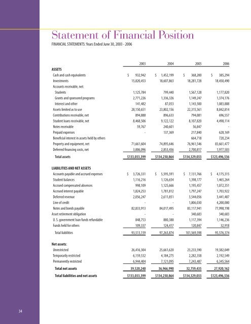 President's Report 2007 - Benedict College