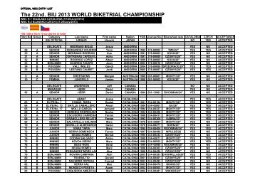 WBC ENTRY LIST UPDATED 1/July/2013 - EuroBikeTrial.Com