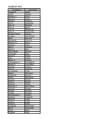 CLASS OF 1973 First Name Last Name Fareed M. Adam Martin ...