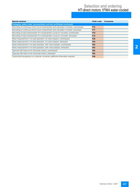 LARGE DRIVES