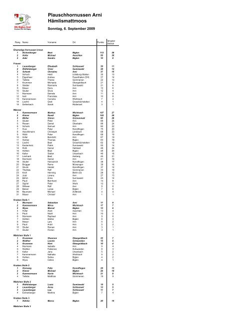 Arni_Strong Arni_Strong