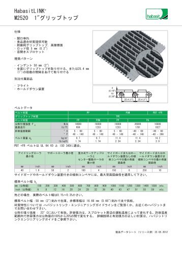 M2520 GripTop - Habasit