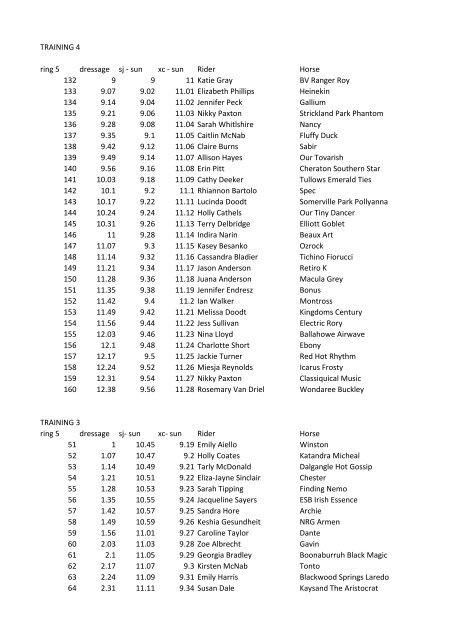 FINAL DRAW 2009 BALLARAT HT.pdf