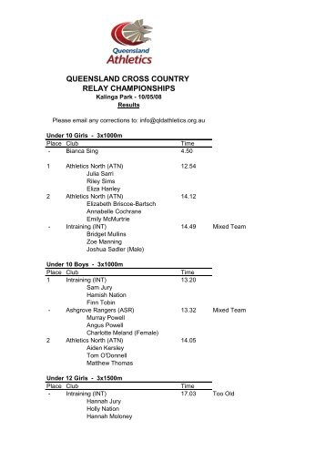 queensland cross country relay championships - Queensland Athletics