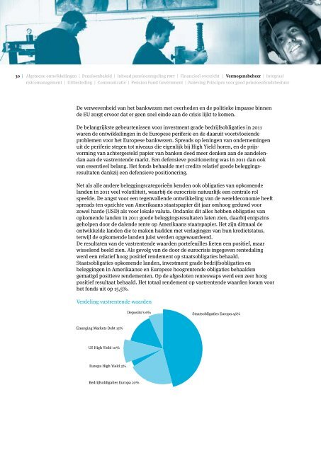 Jaarverslag 2011 - Pensioenfonds Metaal en Techniek