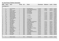 22. Drei-FlÃ¼sse-Triathlon GemÃ¼nden - Triathlon Team GemÃ¼nden