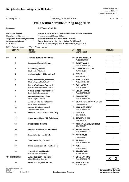 Preis walther architektur ag boppelsen X X - KVD-Kavallerieverein ...