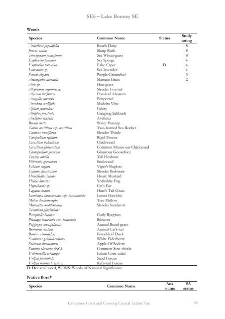 Cell Descriptions - South East Natural Resources Management Board