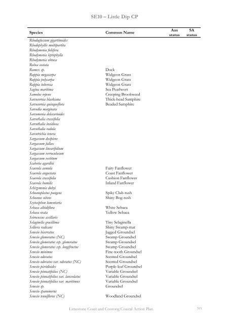 Cell Descriptions - South East Natural Resources Management Board