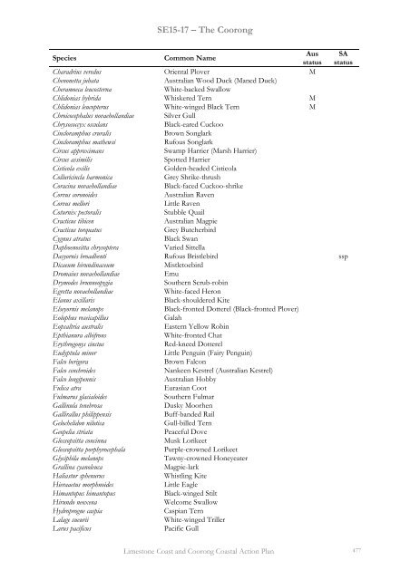 Cell Descriptions - South East Natural Resources Management Board