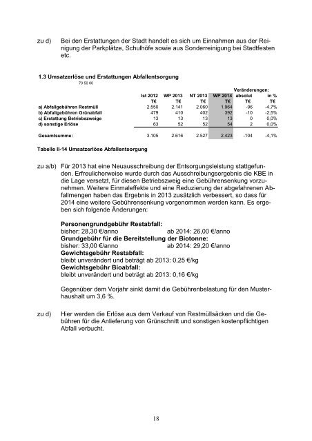 Wirtschaftsplan 2014 - Kommunalbetriebe Emmerich am Rhein