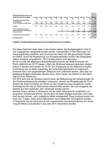 Wirtschaftsplan 2014 - Kommunalbetriebe Emmerich am Rhein