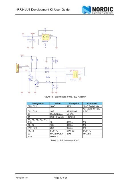 nRF24LU1 Development Kit User Guide