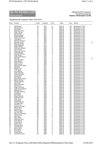 Seite 1 von 2 SG Rickenbach , 6221 Rickenbach 28.08.2010 file://C ...
