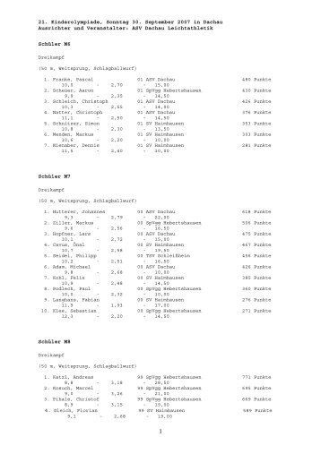 21. Kinderolympiade, Sonntag 30. September ... - SV Haimhausen