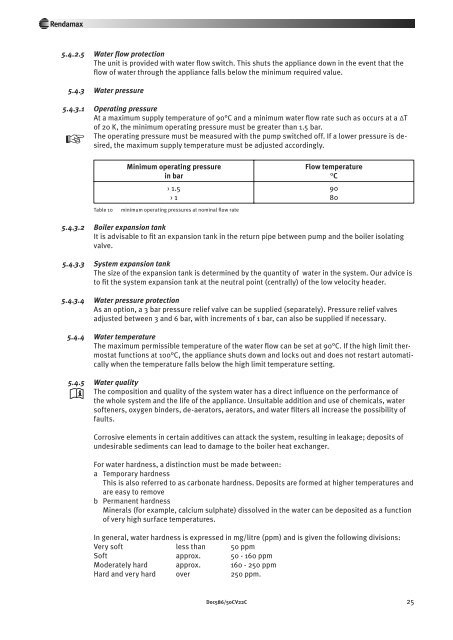 sy24inst2 - The Initiative Group