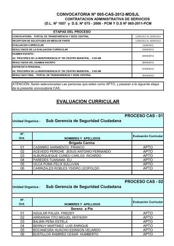 EVALUACION CURRICULAR