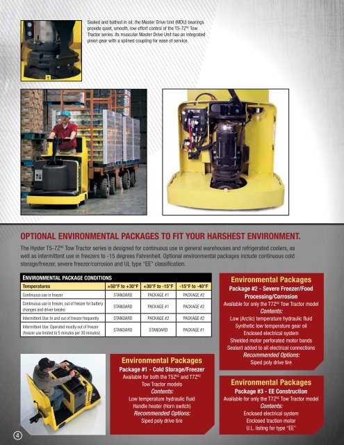 Brochure / Technical Guide - Hyster Company