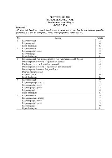 clase bilingve Limbi straine PRETESTARE, 2011 BAREM DE ... - AEE