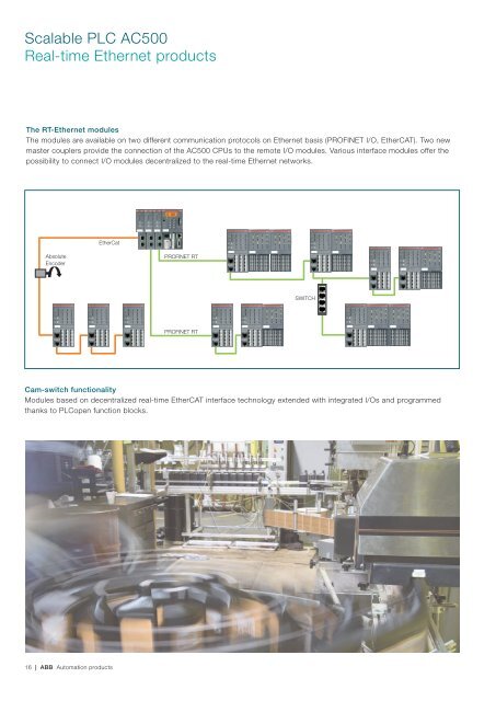 AC500, CP400, CP600, DigiVis 500, Wireless Catalog - Gerrie Electric