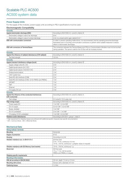 AC500, CP400, CP600, DigiVis 500, Wireless Catalog - Gerrie Electric