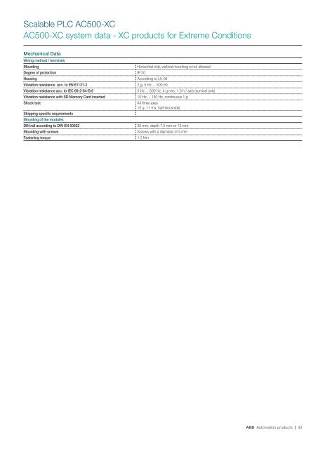 AC500, CP400, CP600, DigiVis 500, Wireless Catalog - Gerrie Electric