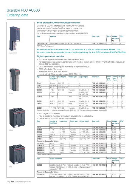 AC500, CP400, CP600, DigiVis 500, Wireless Catalog - Gerrie Electric