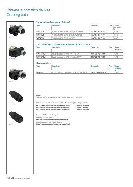 AC500, CP400, CP600, DigiVis 500, Wireless Catalog - Gerrie Electric