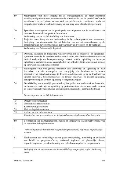 Operationeel programma 2007 - Agentschap Ondernemen