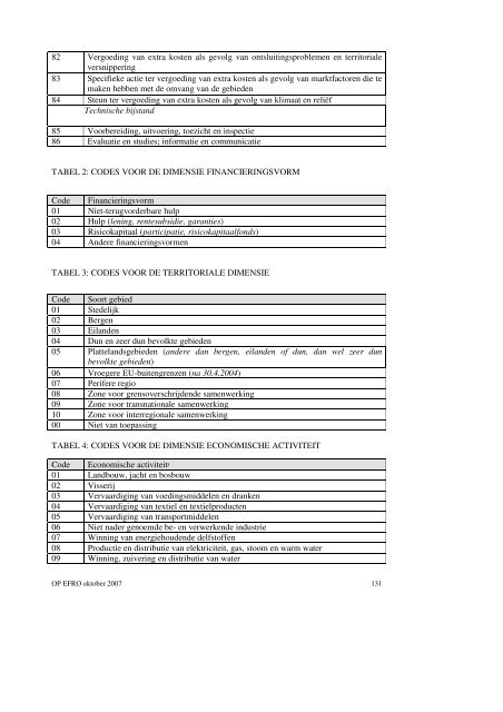 Operationeel programma 2007 - Agentschap Ondernemen