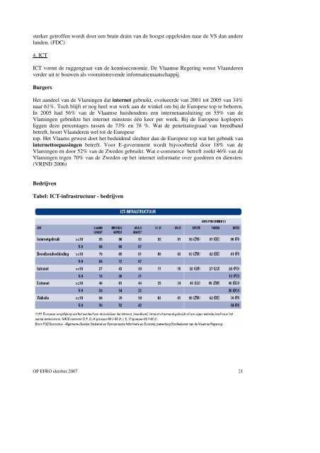 Operationeel programma 2007 - Agentschap Ondernemen