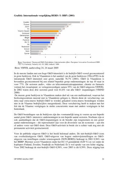 Operationeel programma 2007 - Agentschap Ondernemen