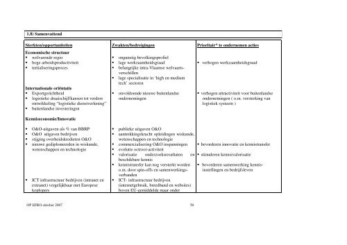 Operationeel programma 2007 - Agentschap Ondernemen