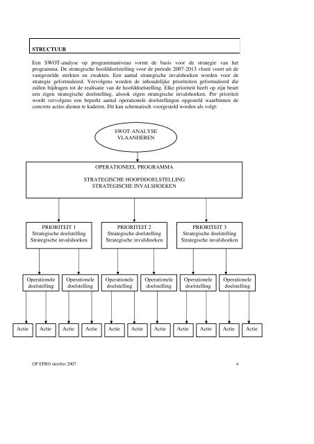 Operationeel programma 2007 - Agentschap Ondernemen