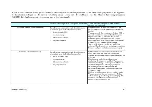 Operationeel programma 2007 - Agentschap Ondernemen